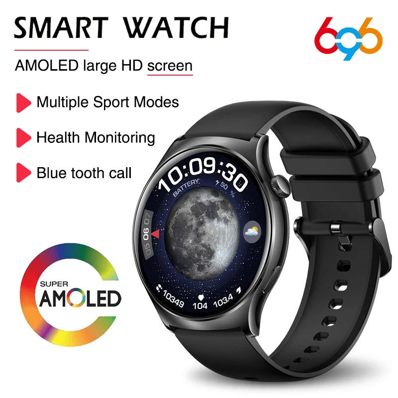  Ʈ ġ, 1.43 ġ AMOLED ũ, ߿  ƮϽ, ɹڼ,  ,   Ʈ ġ, 2024 ǰ